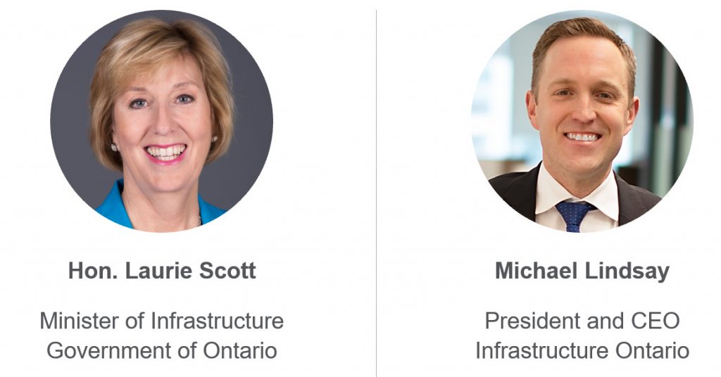Infrastructure Ontario spring Market 2021 Update
